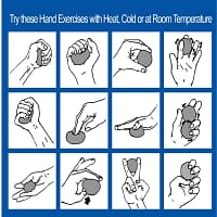 TheraBand Hand Exerciser (10) - AEROBIC.sk