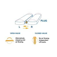 Movin´ Step - balančný stepper (4) - AEROBIC.sk