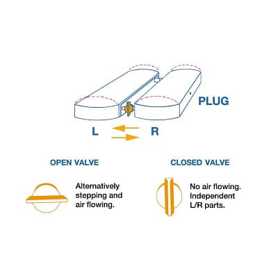 Movin´ Step - balančný stepper (4) - AEROBIC.sk